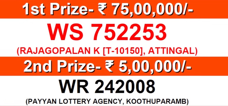 Khám Phá bat dong san gia lam ha noi – Hành Trình Đến Với Chiến Thắng